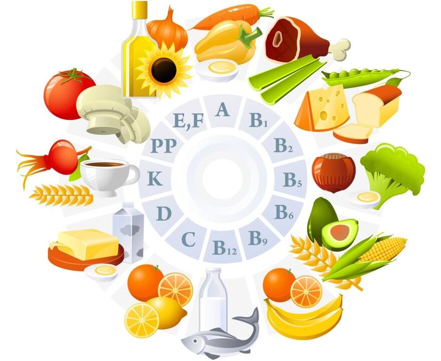vitamine din produse pentru a crește potența