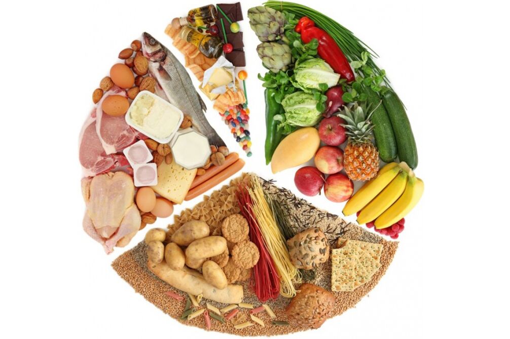 alimente bogate în vitamina B